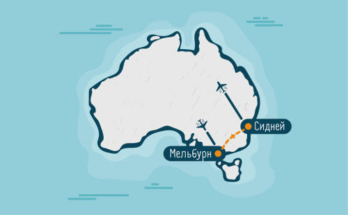 Индивидуальная экскурсионная программа Мельбурн-Сидней