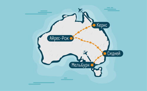 Маршрут Мельбурн-Сидней-Красный центр-Кернс по индивидуальной программе